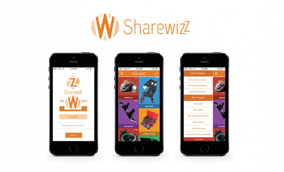 Site Sharewizz